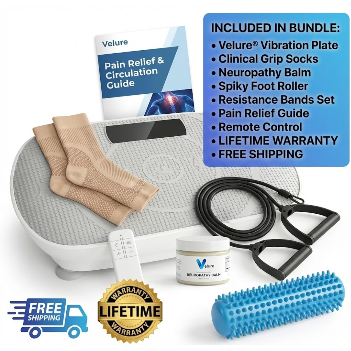 Velure™ Relief & Recovery Plate